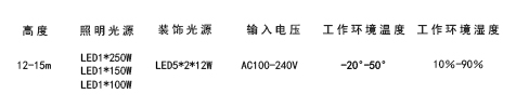 長(cháng)風(fēng)破浪