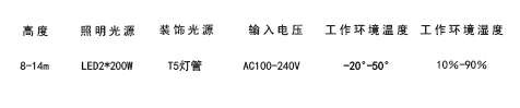 神華