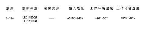 四時(shí)花語(yǔ)（荷）